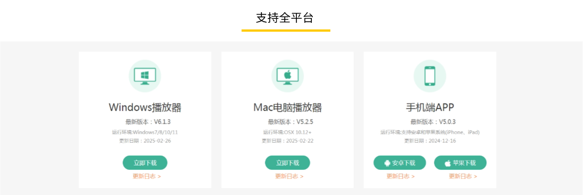 SWOT分析列表4项PPT内容页.png